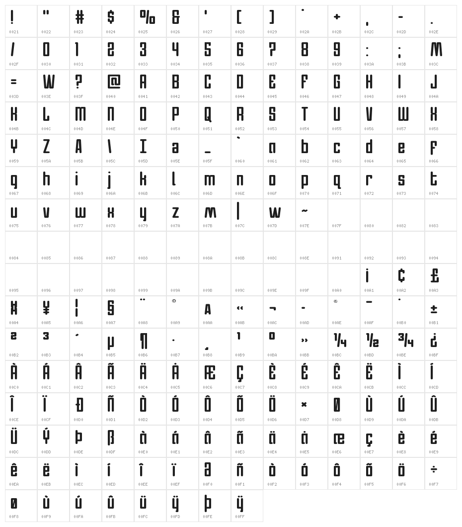 Darklighter Character Map