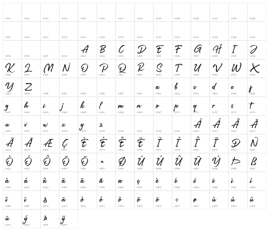 Darkline Character Map