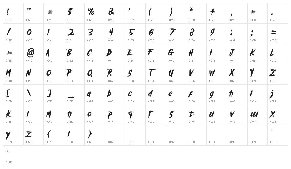 Darkmode Regular Character Map