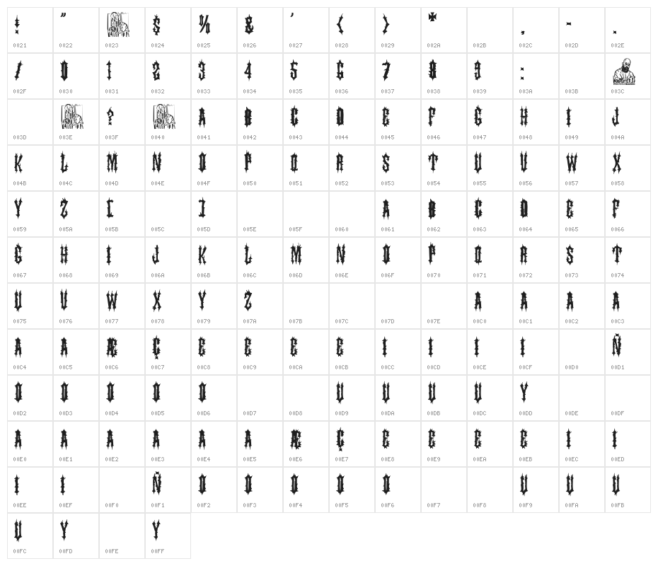 Darkness Army Character Map