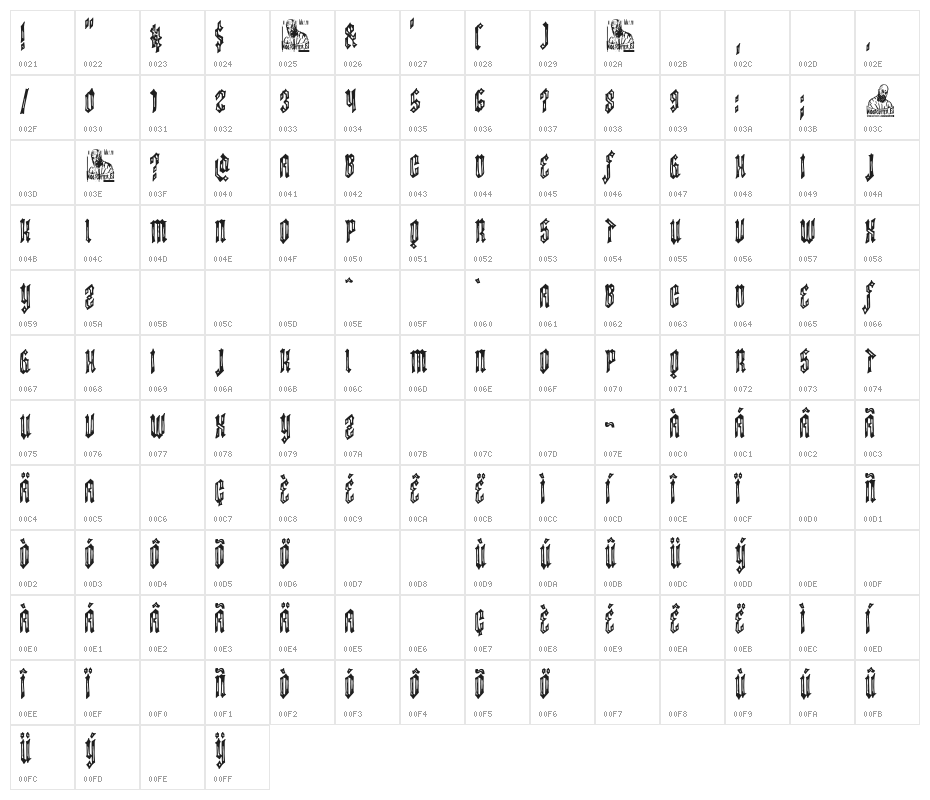 Darkness Division Character Map