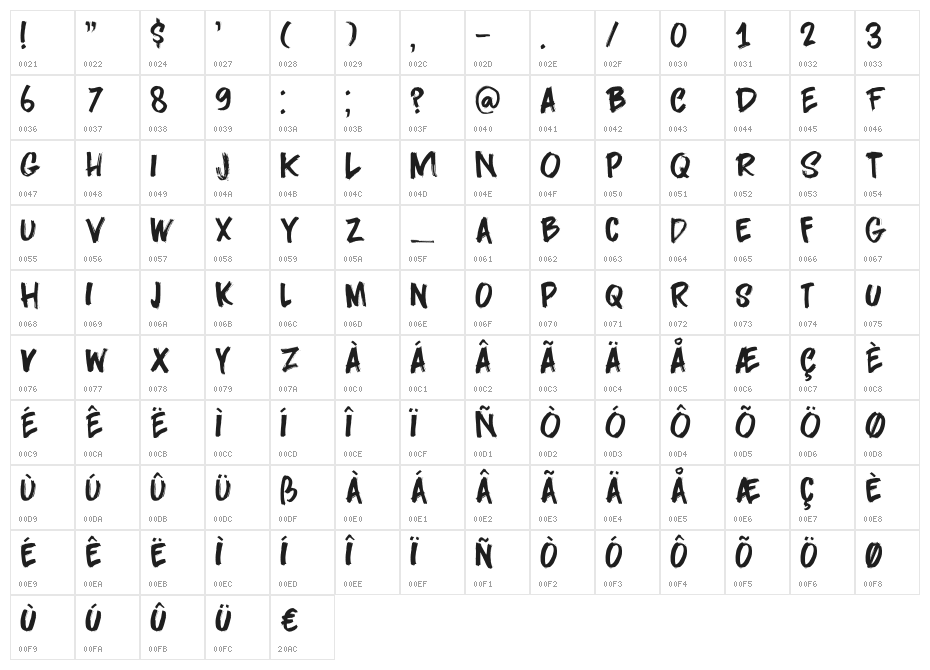 Darkness Rising DEMO Regular Character Map