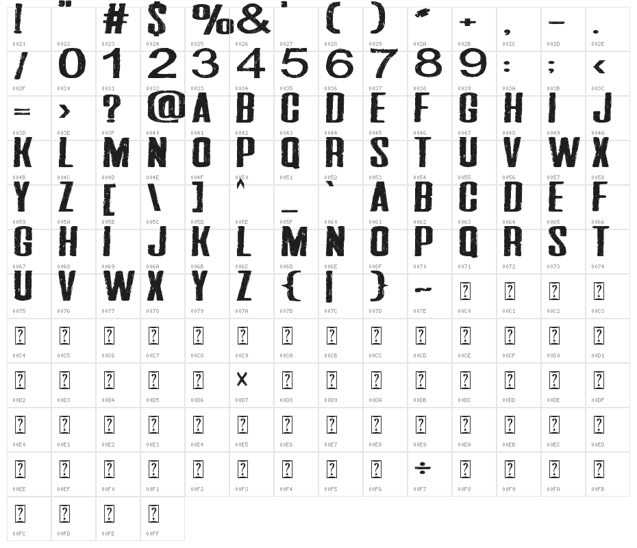 Darkness of the night Character Map