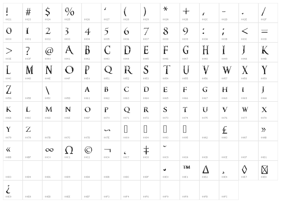 DarksSkyrimFont Character Map