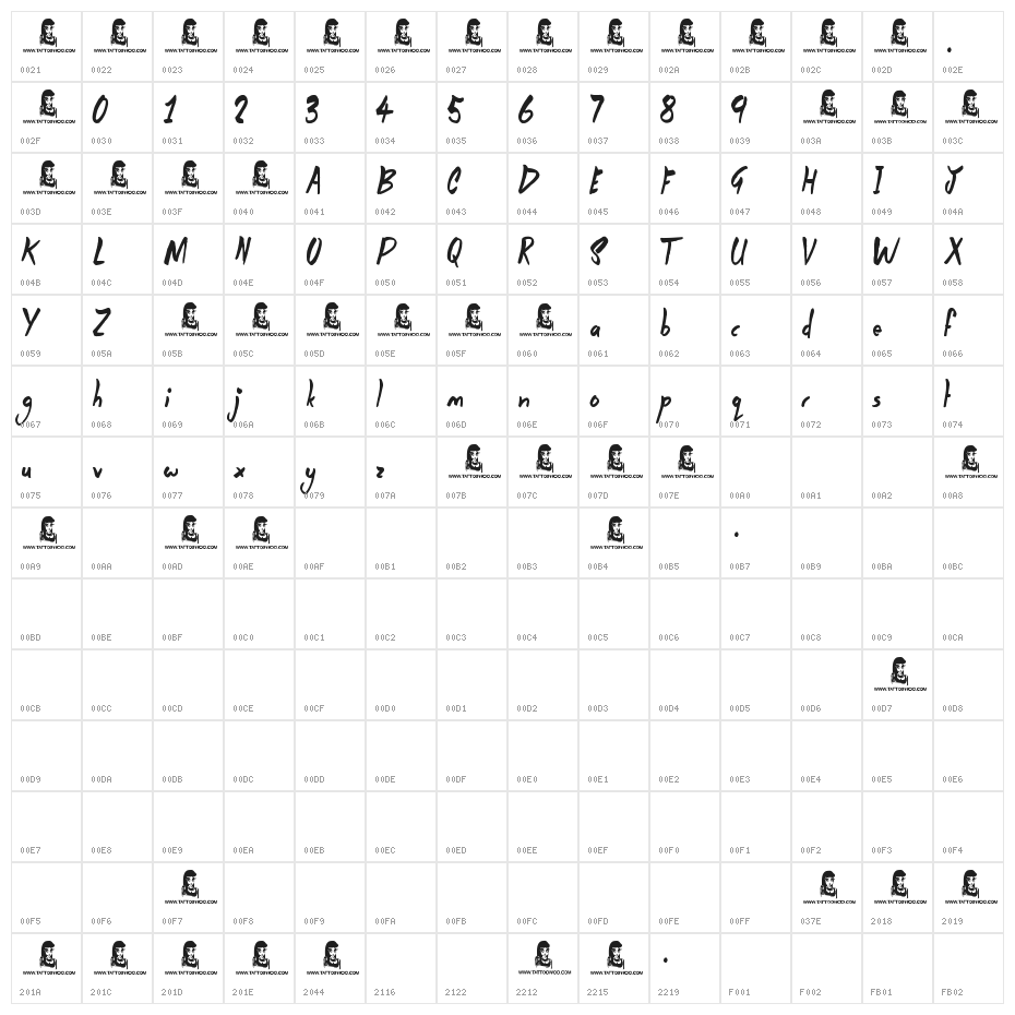 Darkside of the Mourning Character Map