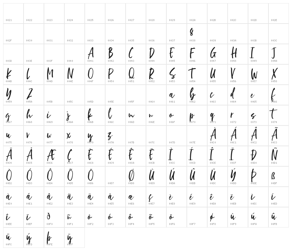 Darkside Character Map