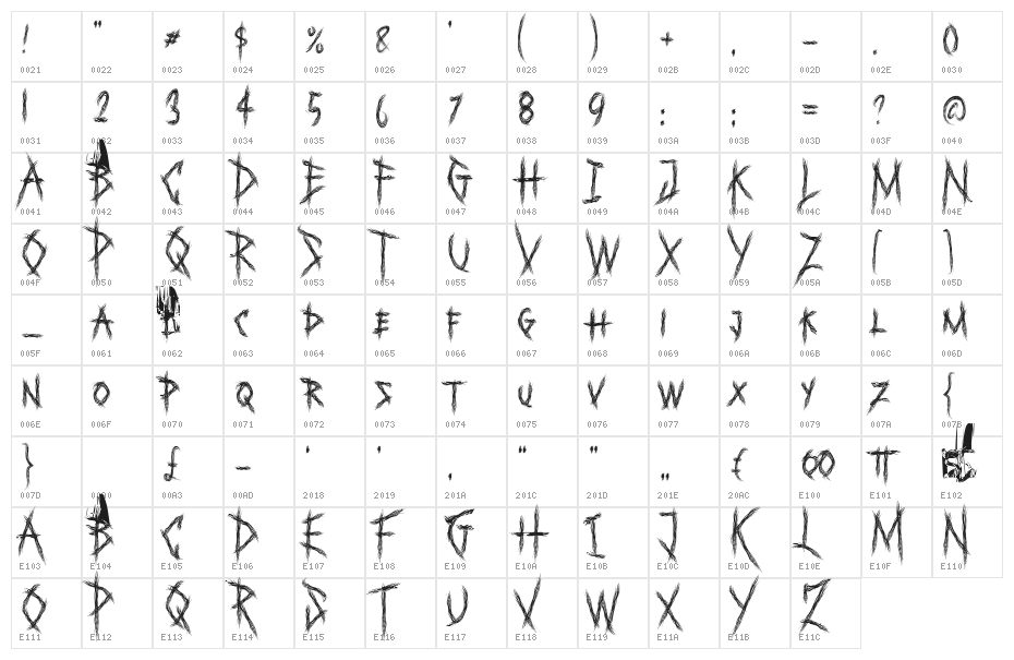 Darkside Character Map