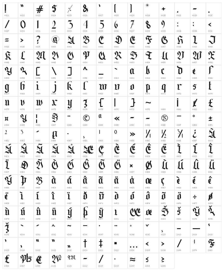 Darkslayer Character Map