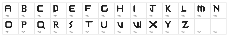 Darkstar Character Map