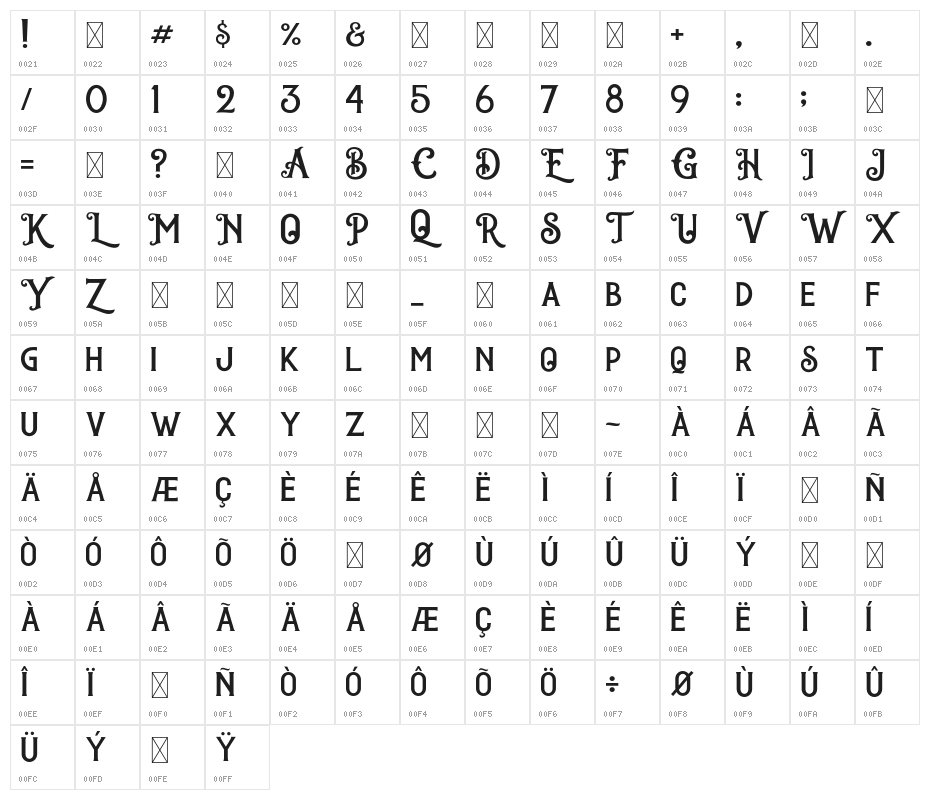 DarktownRegular Character Map