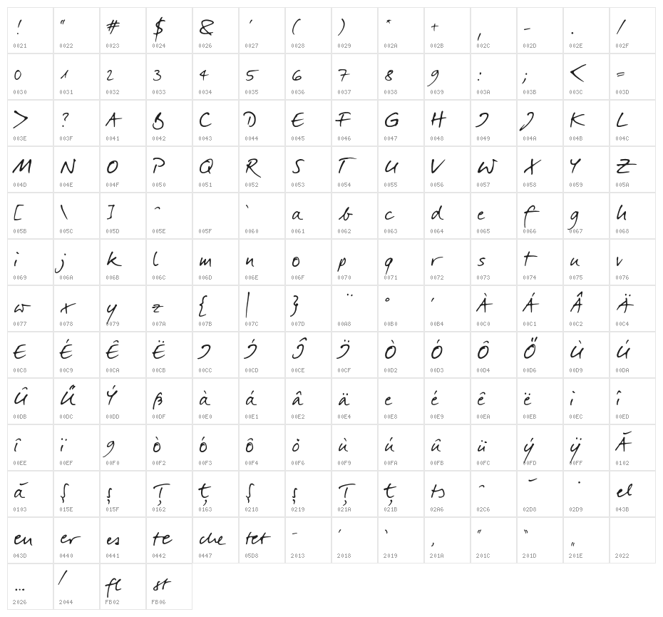 Darkwoman Character Map