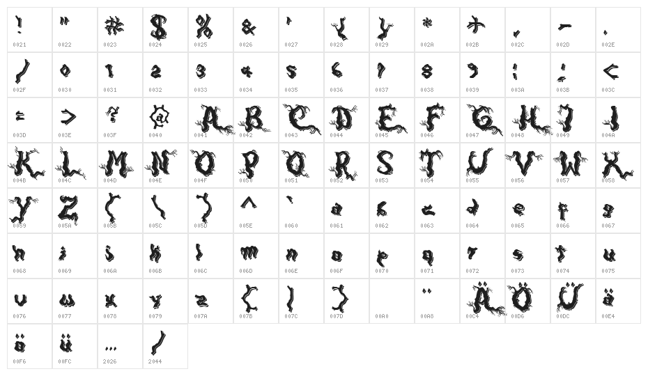 DarkwoodShadow Character Map