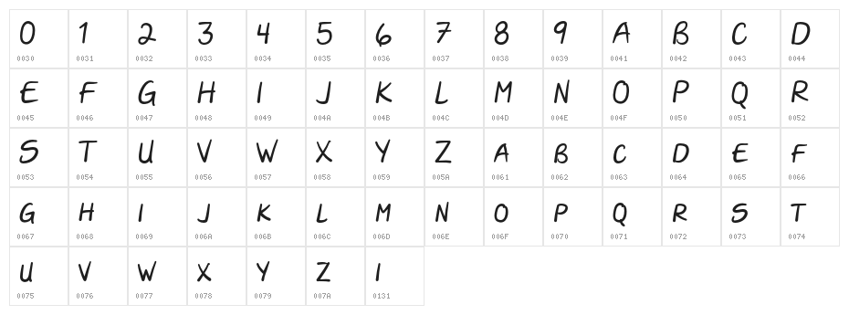 Darla-Script-Personal-Use-Only Regular Character Map
