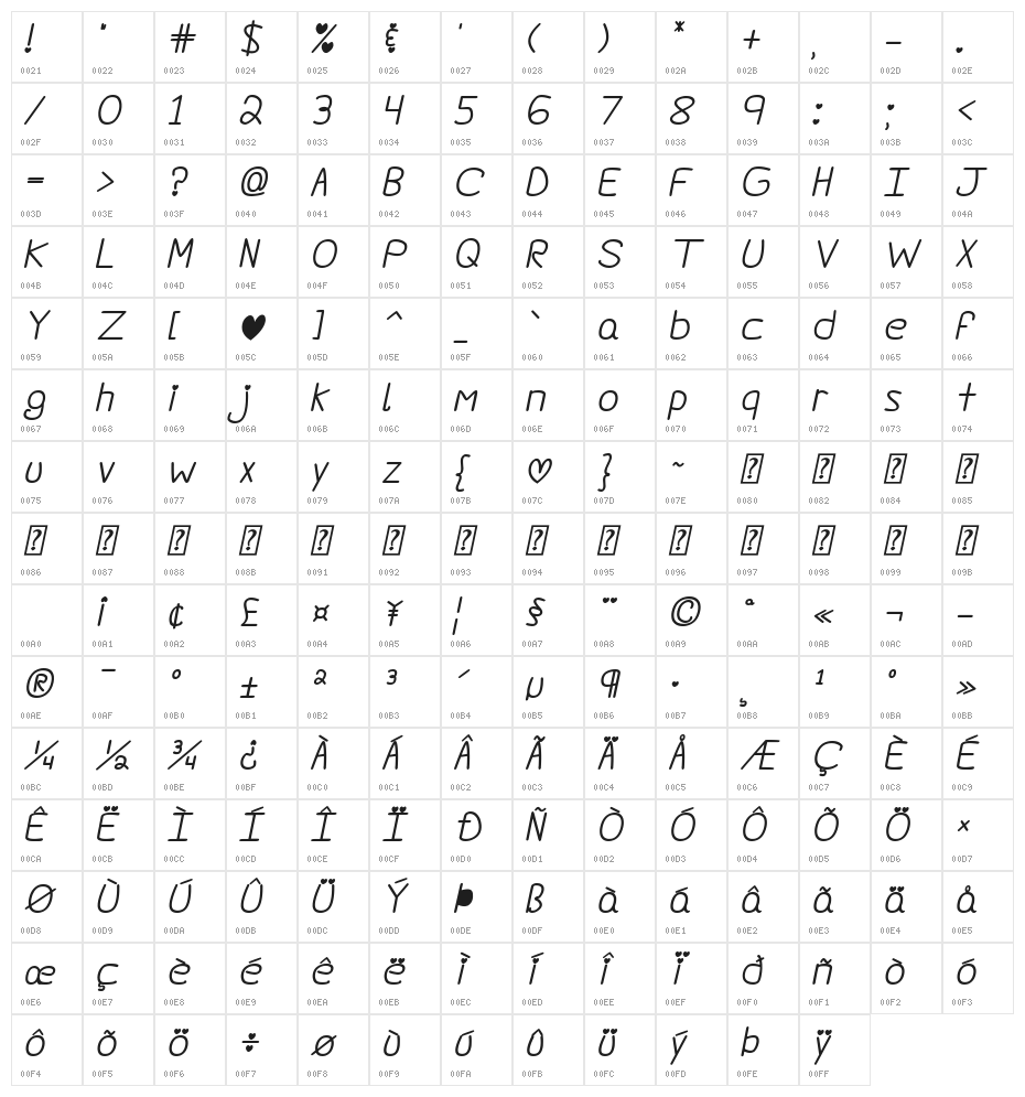 Darlin' Pop Bold Italics Character Map