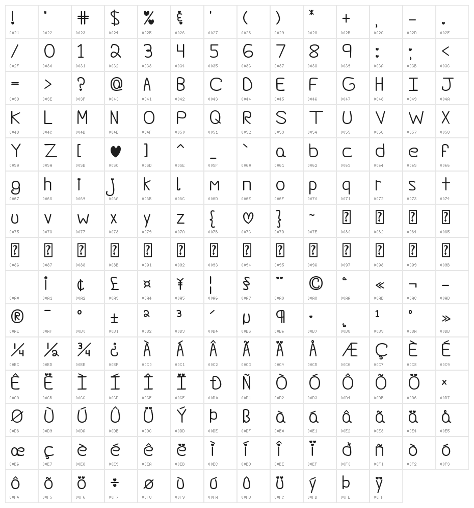 Darlin' Pop Bold Character Map