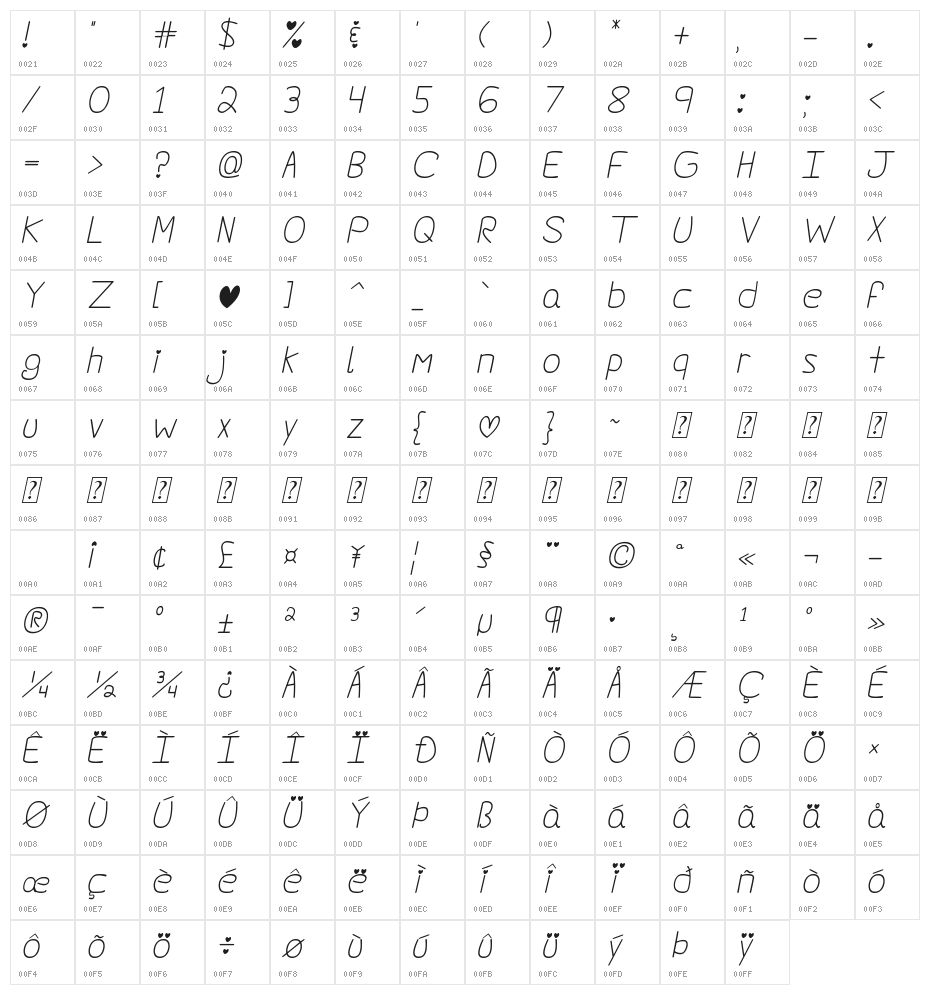 Darlin' Pop Italics Character Map