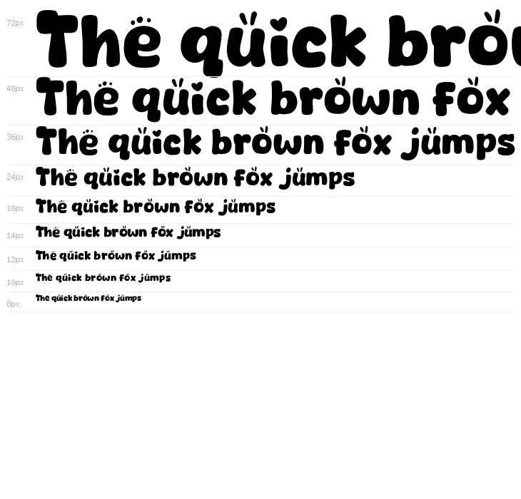 Darling Coffee Waterfall