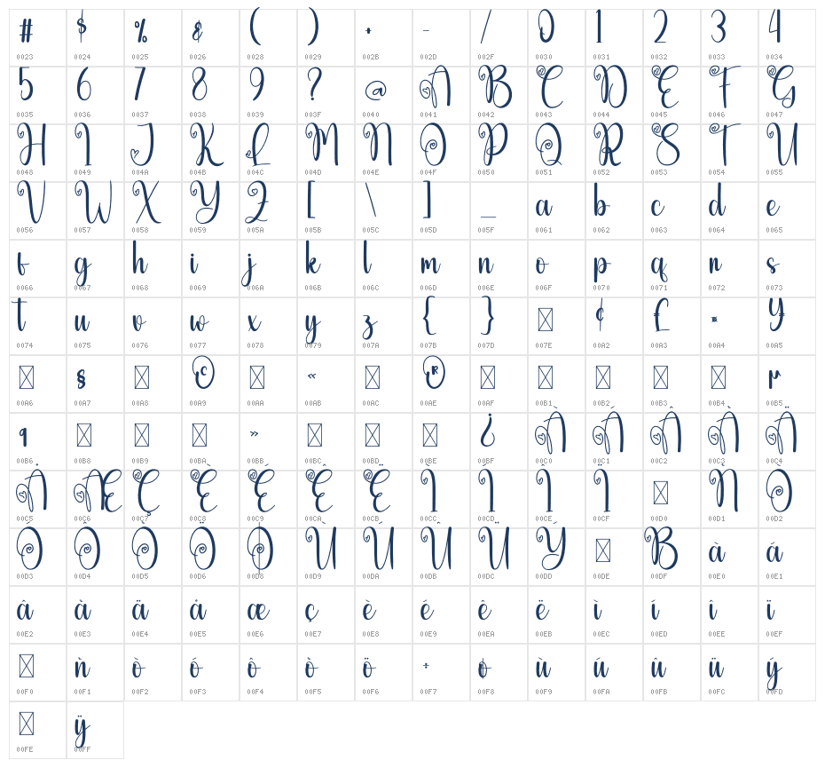 Darling Girl Character Map