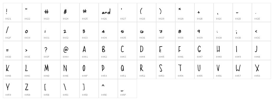 Darling Nikki Character Map