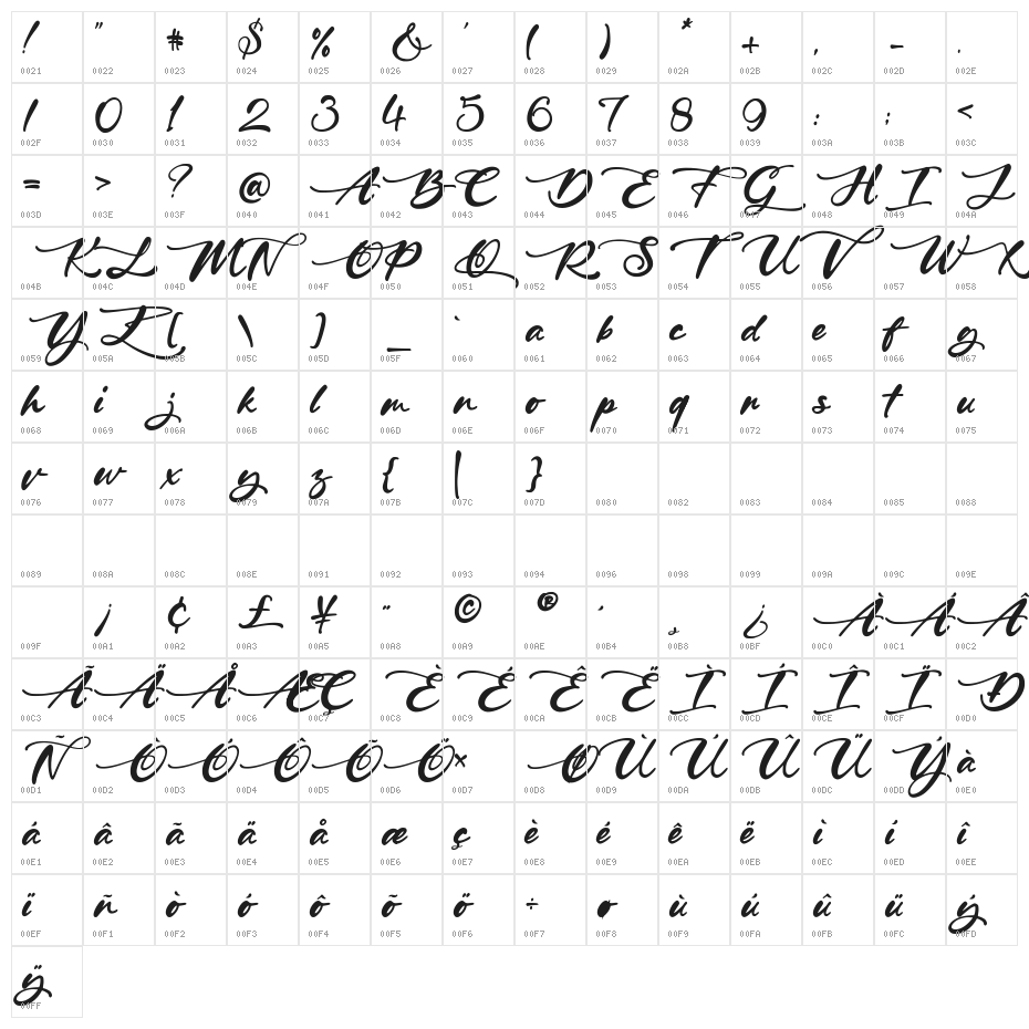 Darling in Paris Character Map