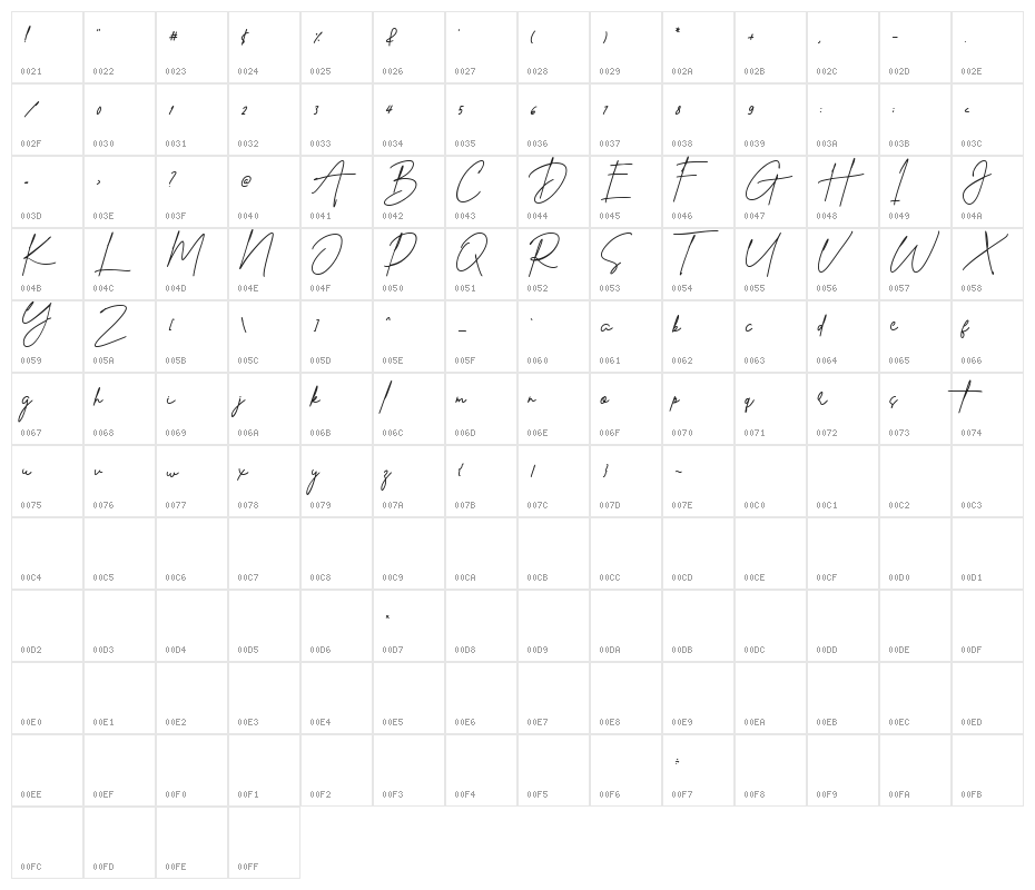 Darlington Demo Character Map