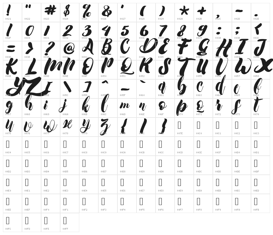 Darlington Character Map
