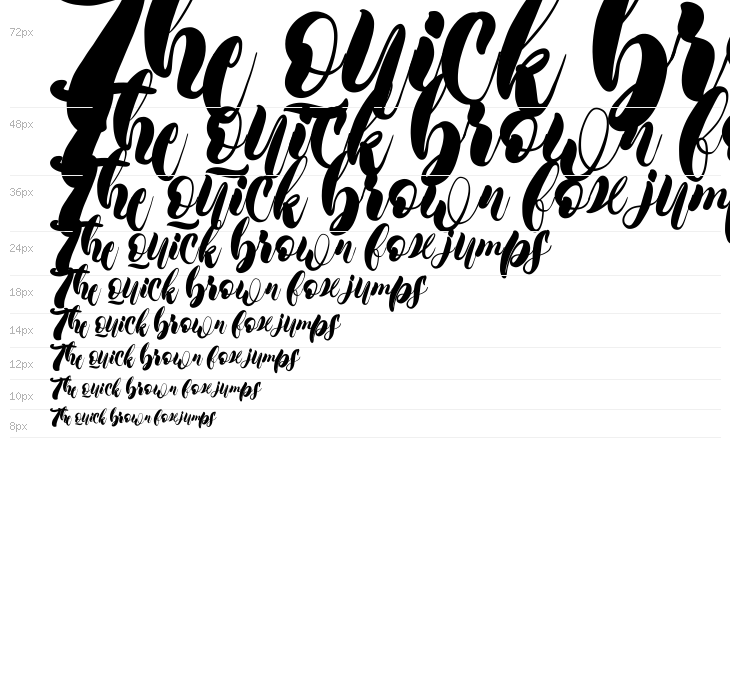 Darlington Waterfall