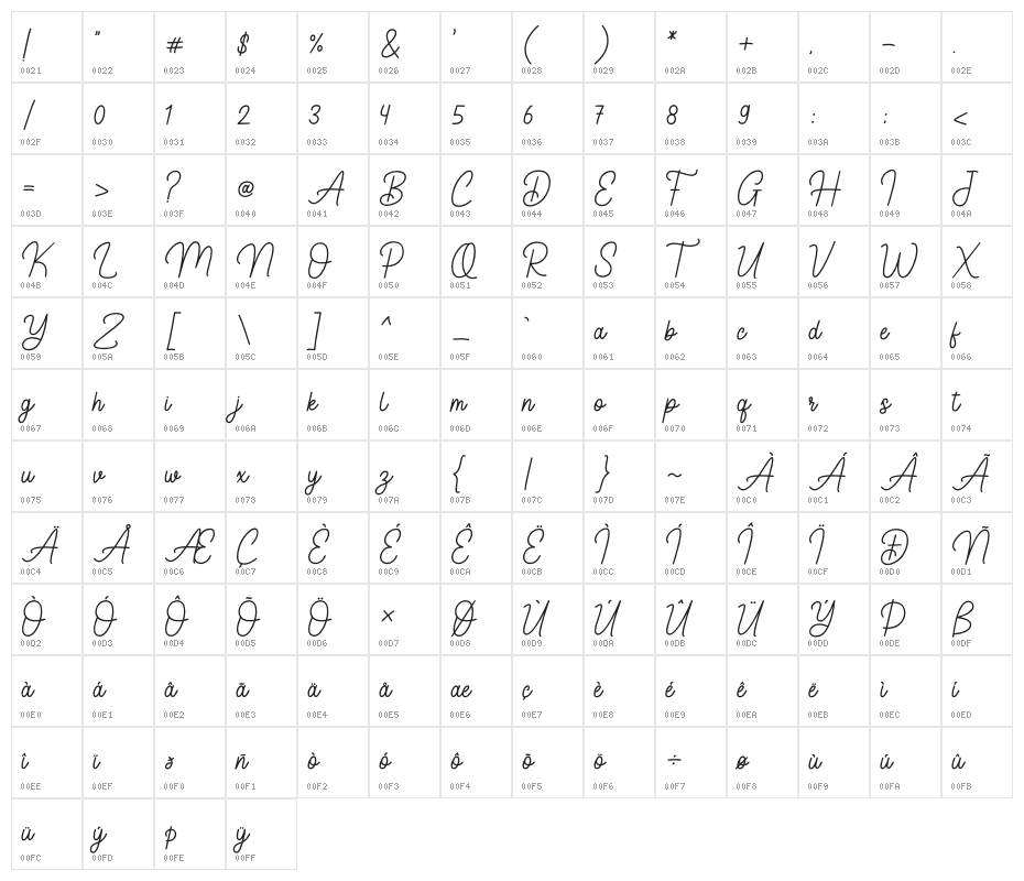 Darlington Character Map