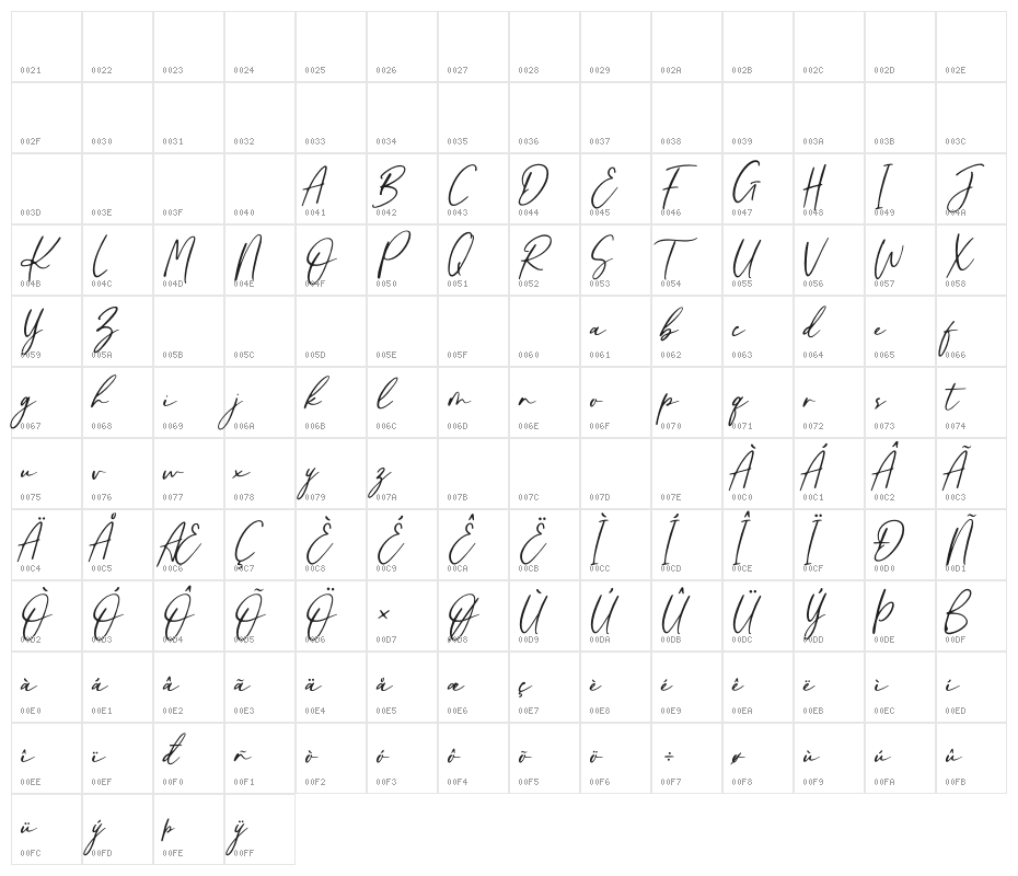 Darmogo Character Map