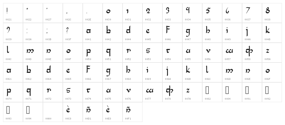 Darokian Regular Character Map