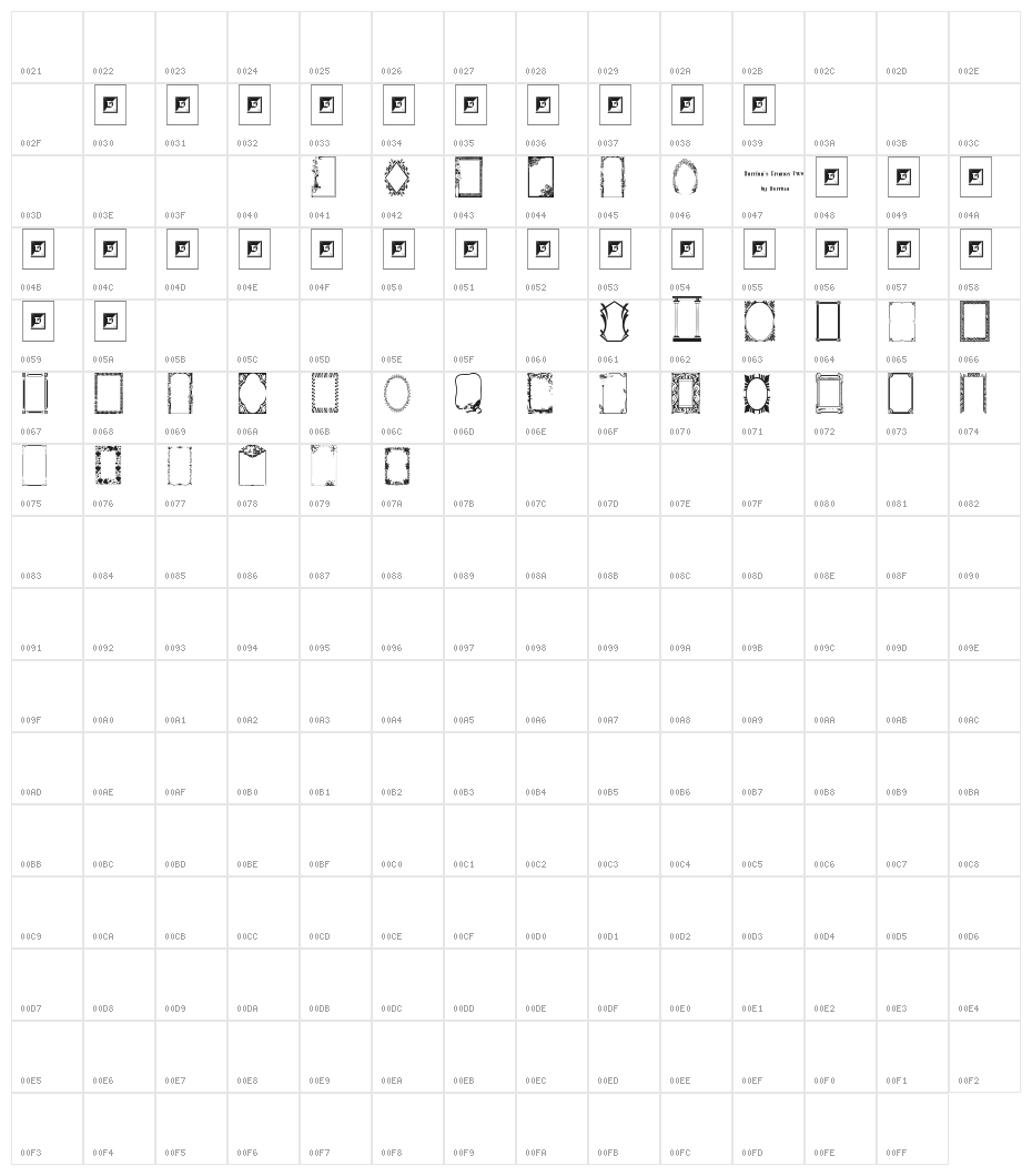 Darrians Frames Two Character Map