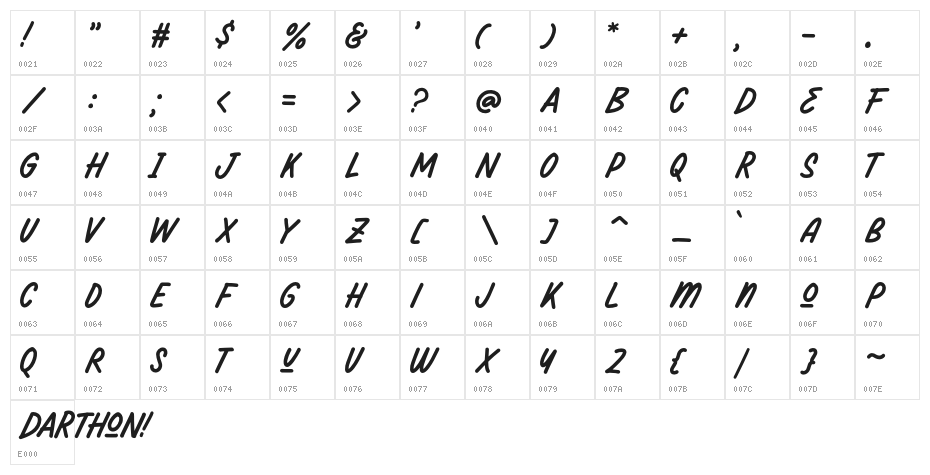 DarthonDEMO Character Map