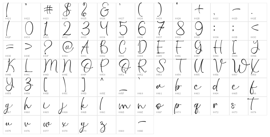 Dartie - Personal Use Character Map