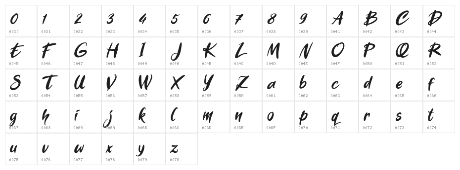 Darty Zhedant Character Map