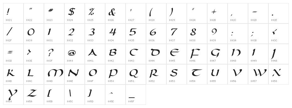 Darwycke Regular Character Map