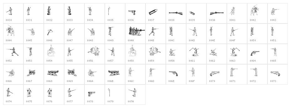 Das Krieg Character Map