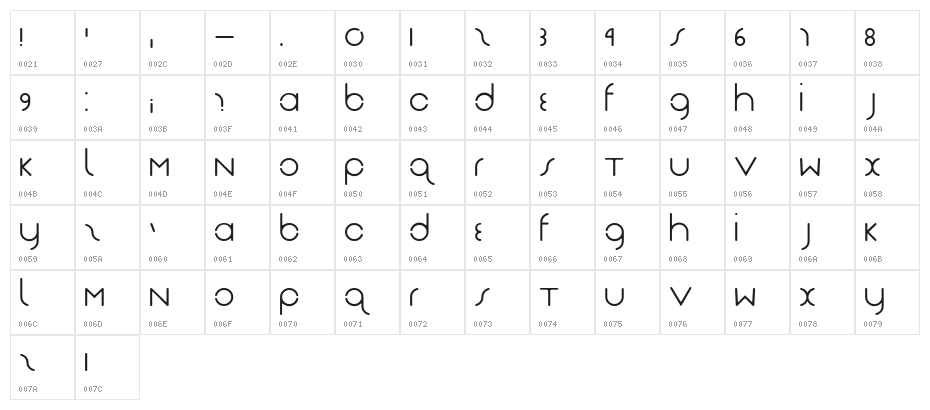 Das Reicht Gut Regular Character Map