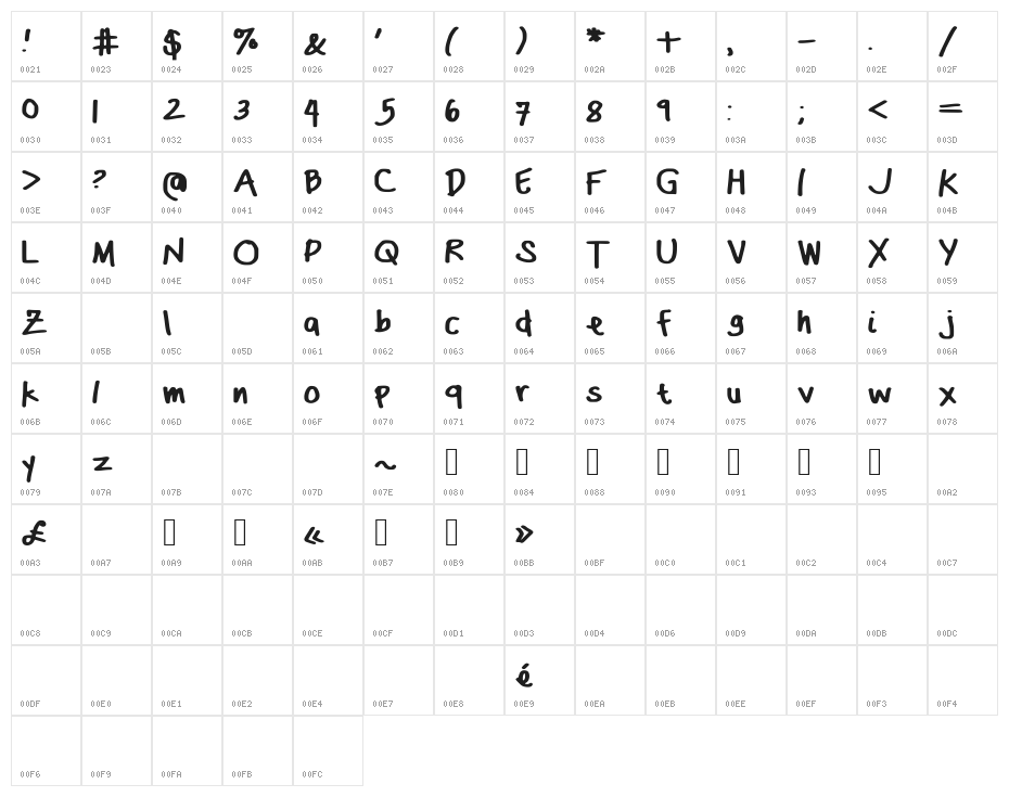 DasBougie Character Map