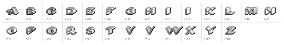 DasRieseShadow Character Map