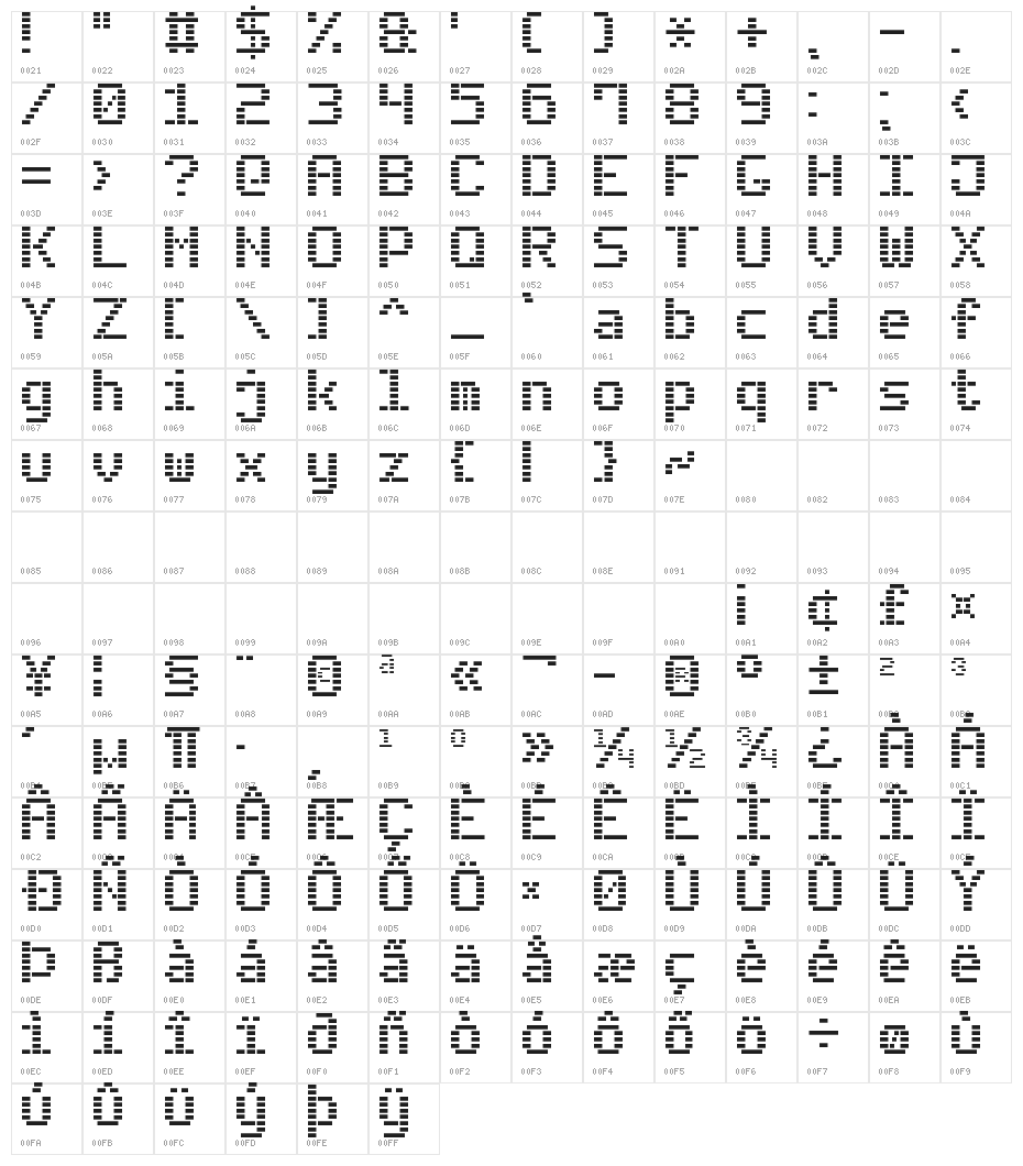 Dash Digital-7 Character Map