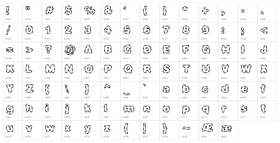 Dash Dot [BRK] Character Map