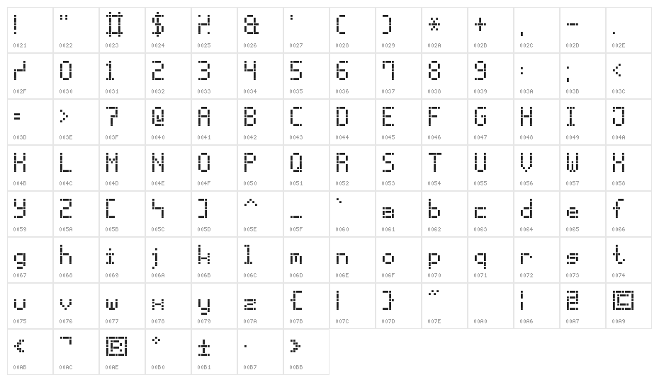 Dash Dot LCD-7 Character Map