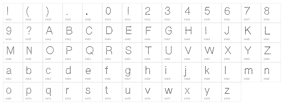 DashNess Character Map