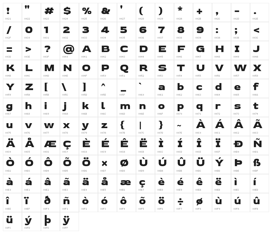 Dashboard Regular Character Map