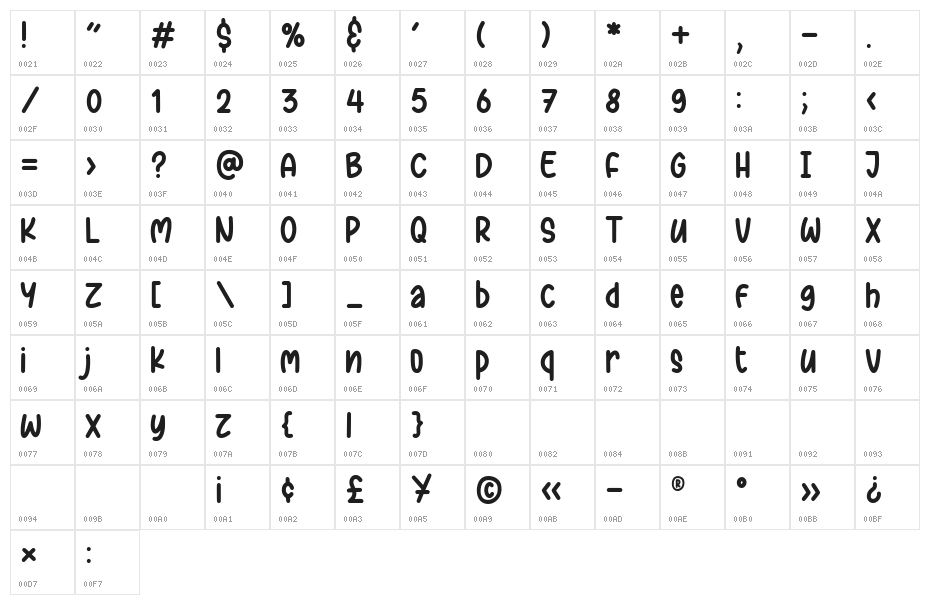 Dashing Unicorn Character Map