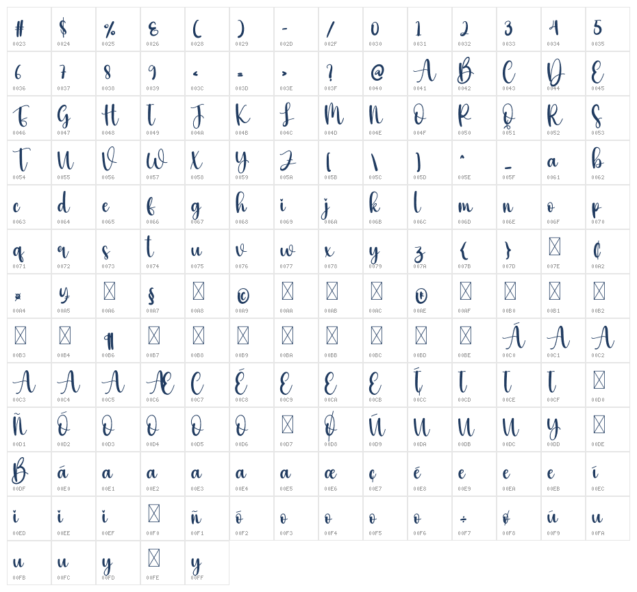 Dashing Character Map
