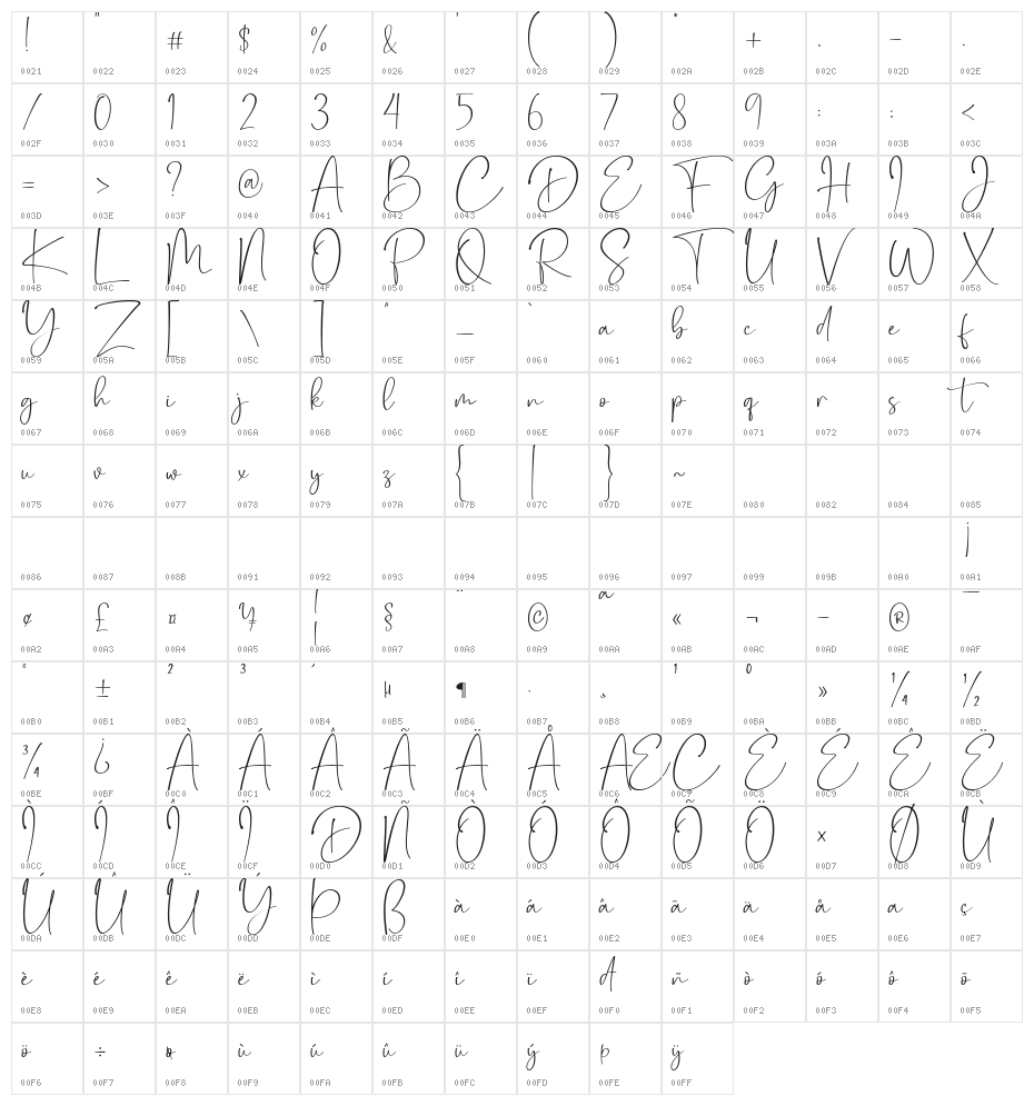 Dashinta Character Map