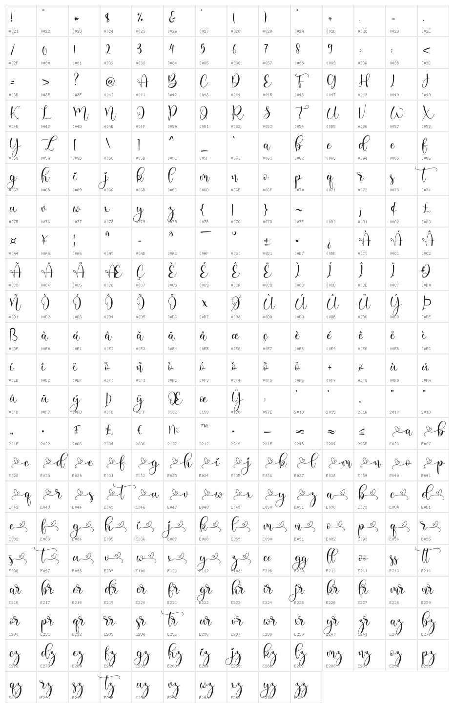 Daslina Character Map