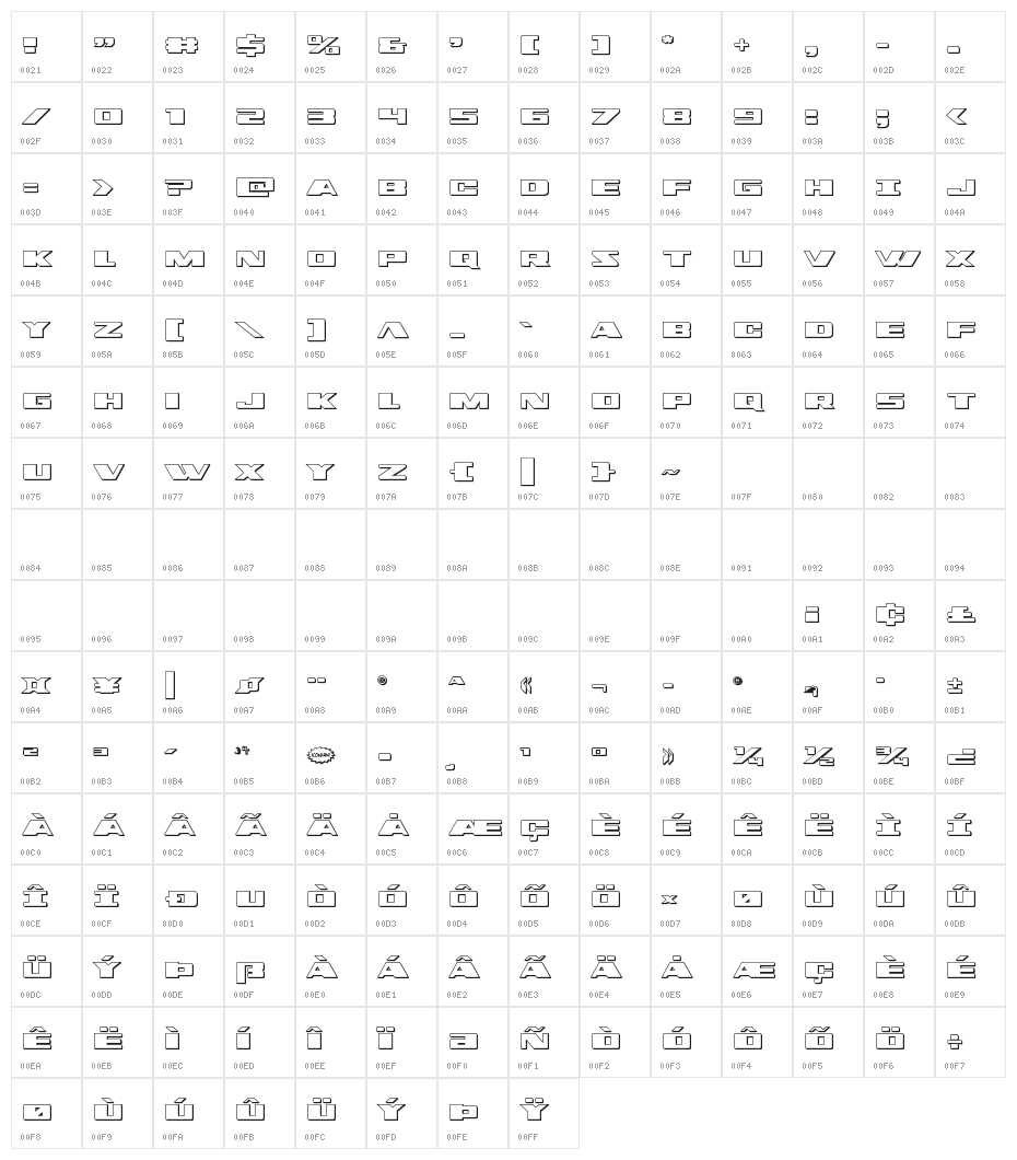 Dassault 3D Character Map