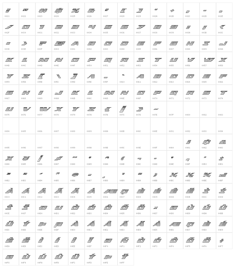 Dassault Chrome Italic Character Map